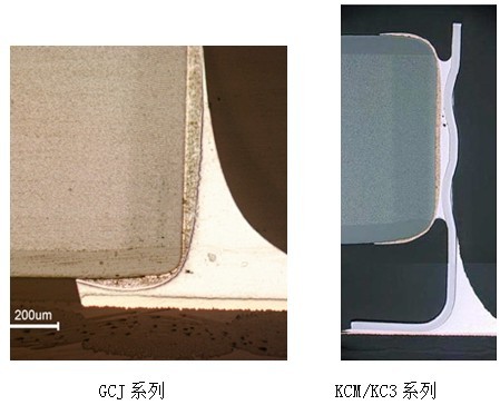 Multilayer ceramic capacitor for improving the bending resistance of circuit boards for automobiles