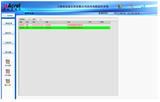China Hardware Business Network