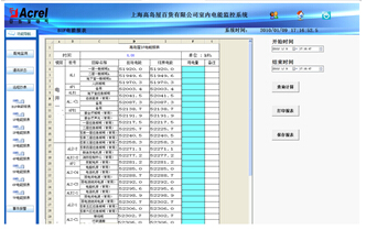 China Hardware Business Network