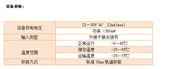 China Hardware Business Network