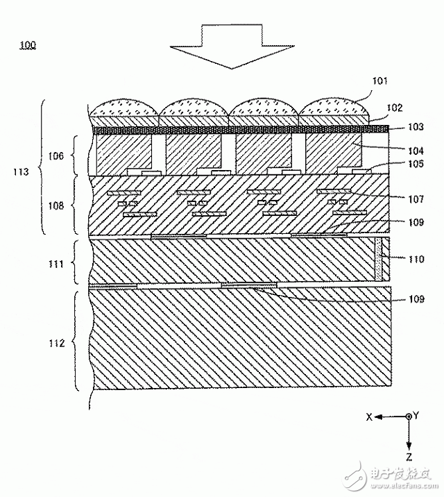 Nikon announces patent for a full-frame 20mm f / 2 lens for curved sensors