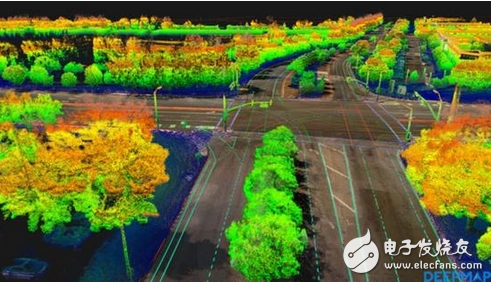 Google car embedded operating system Android Automotive