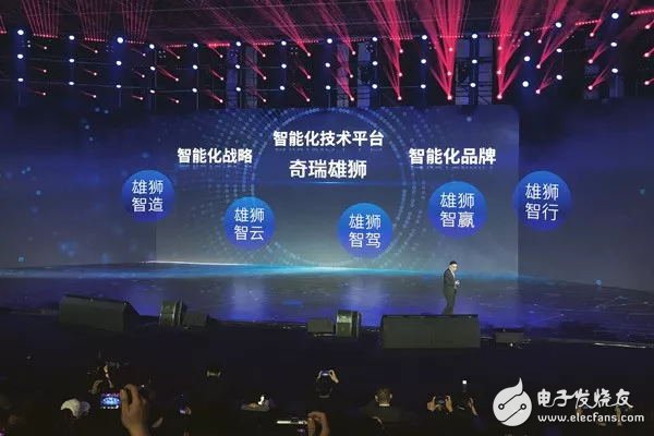 The understanding of "Xiong Zhiyun" and five key points _ "Lion Lion LION" intelligent strategy