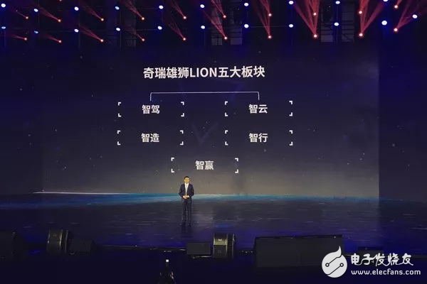 The understanding of "Xiong Zhiyun" and five key points _ "Lion Lion LION" intelligent strategy