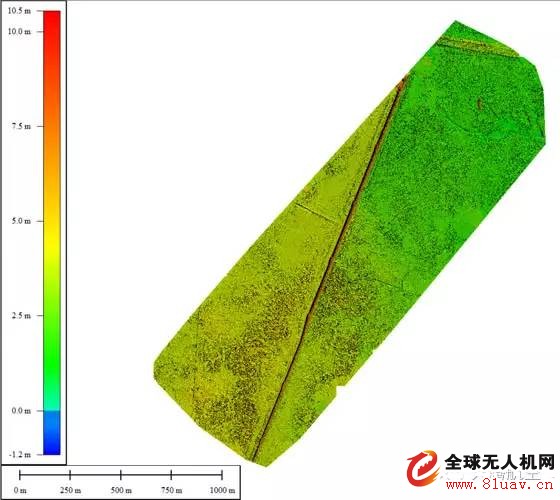 [Surveying Case] â€‹â€‹Shanghai Hengsha Island Aerial Photogrammetry