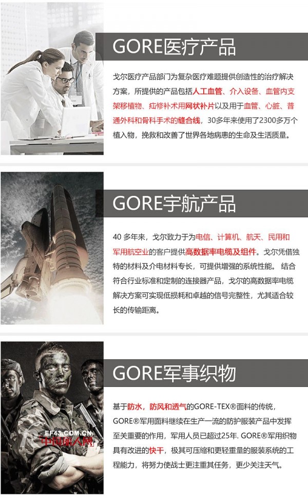 ä»€ä¹ˆæ˜¯ä¸–çºªä¹‹å¸ƒ GORE-TEXæˆ·å¤–åŠŸèƒ½é¢æ–™é¼»ç¥–æœ‰ä»€ä¹ˆé»‘ç§‘æŠ€