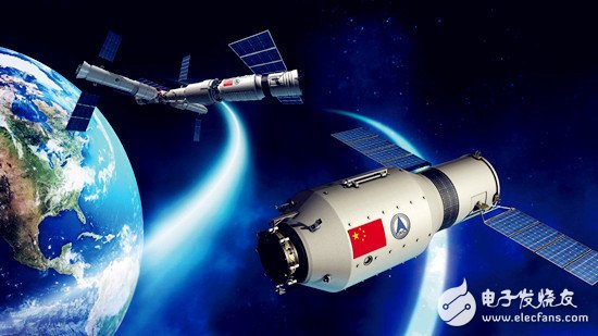 Tianzhou-1 launches soon: zero window launch + space refueling