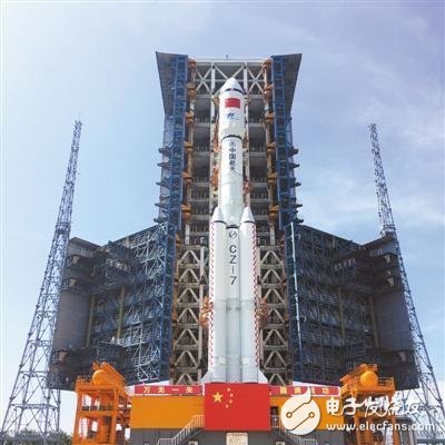 Tianzhou-1 launches soon: zero window launch + space refueling