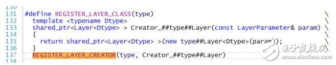 Understanding Caffe's implementation from the code level to enable customization of new features