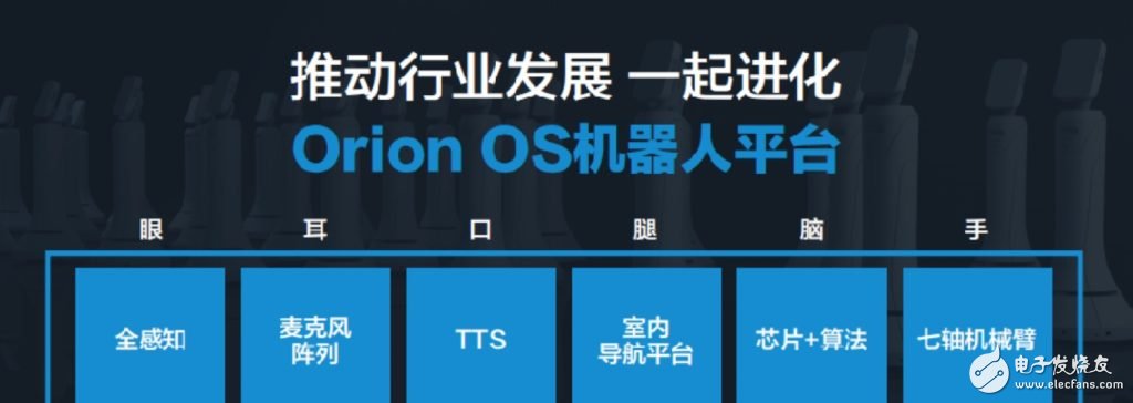 Cheetah released five "robot" products, and Fu Shengâ€™s AI productivity and blockchain production are all in line.
