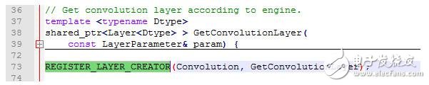 Understanding Caffe's implementation from the code level to enable customization of new features