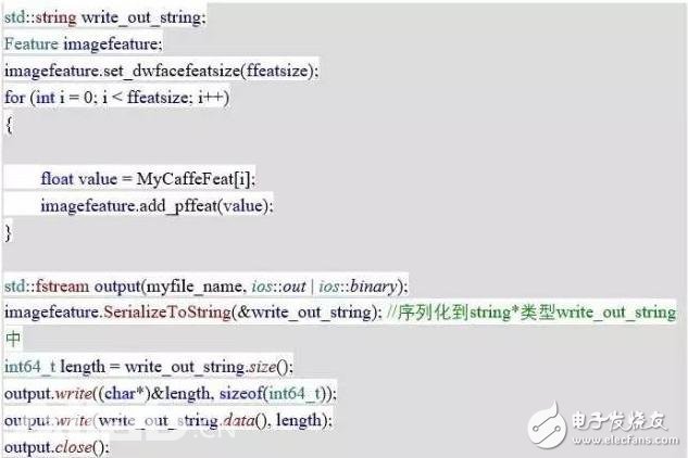 Understanding Caffe's implementation from the code level to enable customization of new features