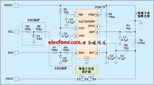 Power management segmentation scheme in next-generation mobile phones