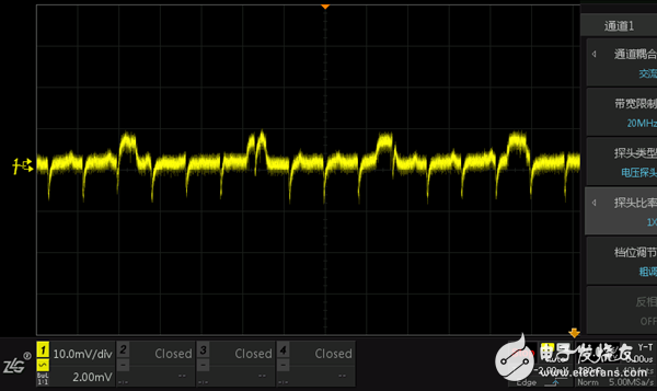 Oscilloscope, power supply ripple, semiconductor test