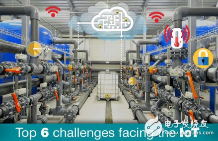 The six challenges facing the Internet of Things (IoT)