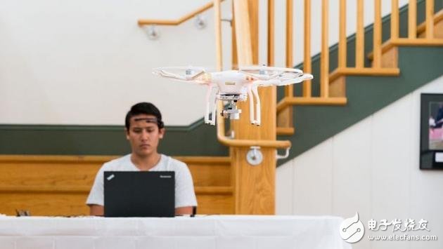 Have you seen a drone controlled by a willpower?