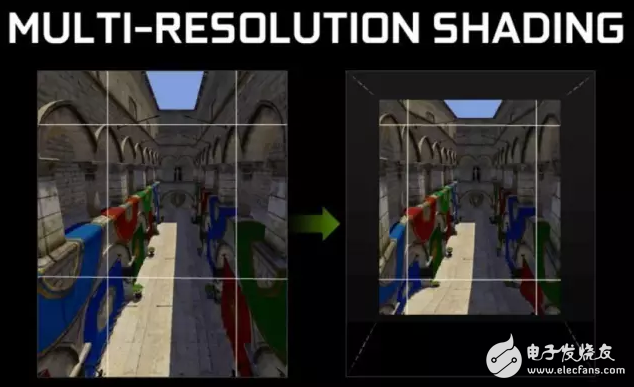 GPU performance is not enough to run VR? This technology may solve the problem