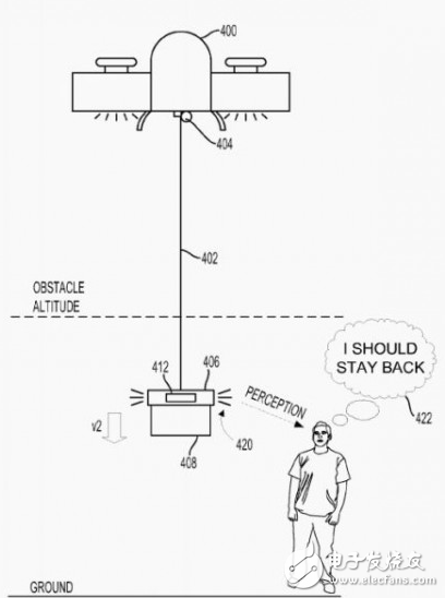Google submits new patent: will solve the problem of drone collision with humans