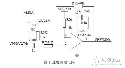 Analysis of three embedded system control circuit design