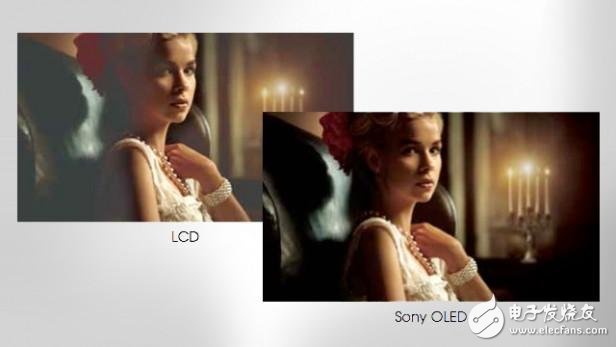 OLED vs LED&LCD: Which screen technology is better?