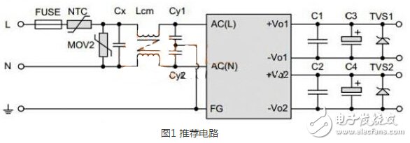 Design and selection of power modules should consider those performance parameters