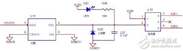 Miniature remote monitoring intelligent power system based on ARM Cortex-M3