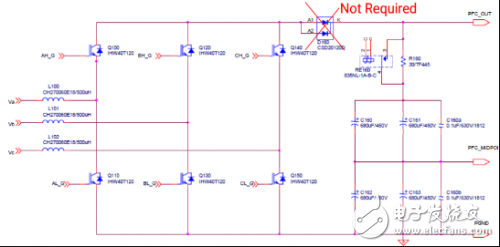 SiC makes communication power supply PFC design more efficient and simpler