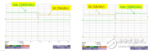 SiC makes communication power supply PFC design more efficient and simpler