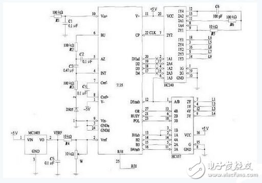 Design of diffusion/oxidation control system based on ARM