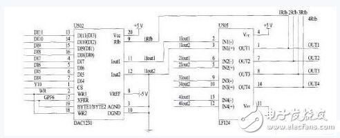 Design of diffusion/oxidation control system based on ARM