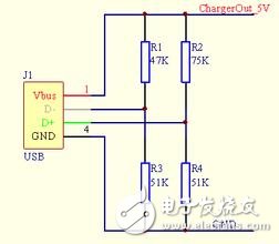 How does the charger charge the phone?