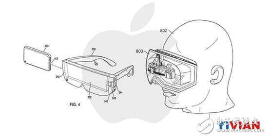 Can Apple's virtual reality change the future of VR?