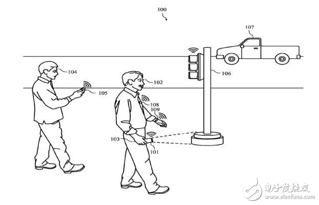 Apple's new handheld device sensing auxiliary patent exposure helps disabled people