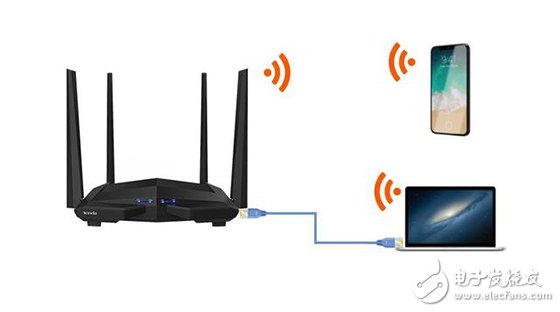 Clever use old router to extend WiFi signal