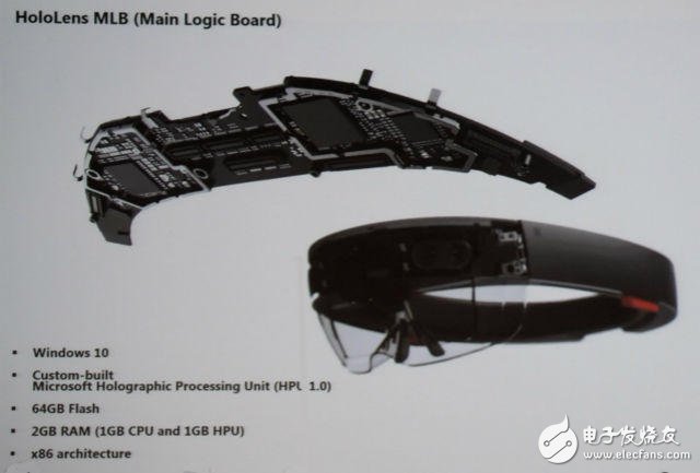 Microsoft unveiled HoloLens enhanced reality glasses hardware for the first time