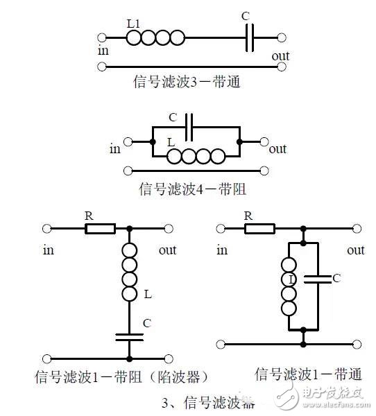 Signal filter