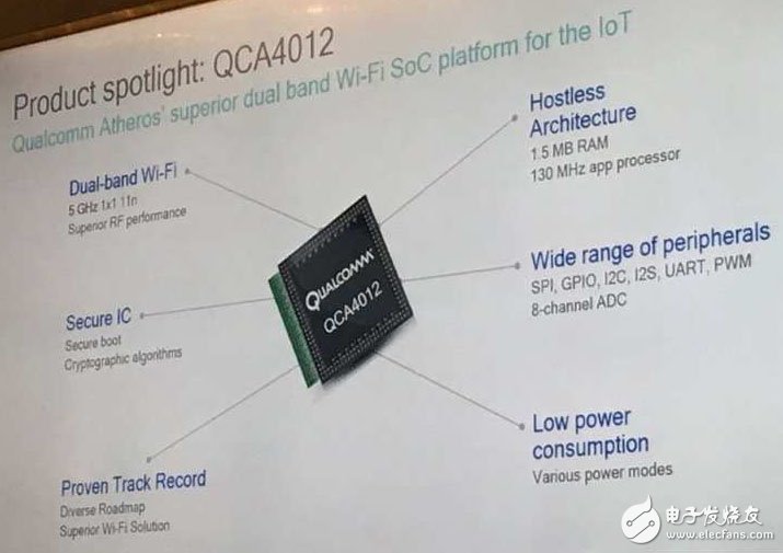 Qualcomm advanced design to create Internet of Things connection technology