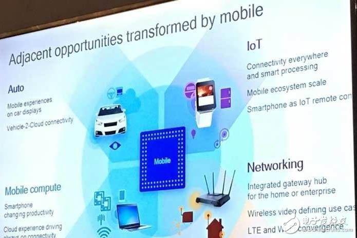 Qualcomm will not launch a dedicated processor classification for the Internet of Things