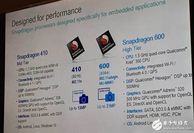 Qualcomm will not launch a dedicated processor classification for the Internet of Things