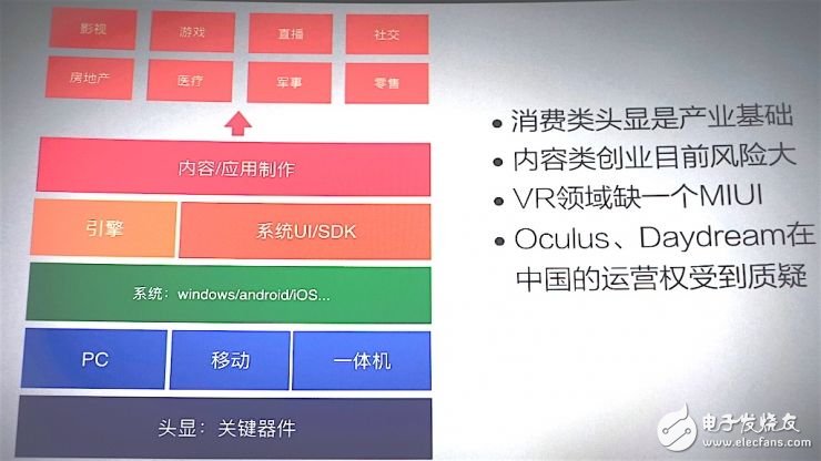 Xiaomi VR is the first to see Buy a mobile phone to send VR helmet?