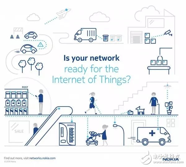 What is the layout of the Nokia IoT platform?