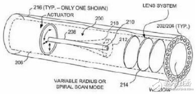 Dismantling HoloLens squat AR industry card