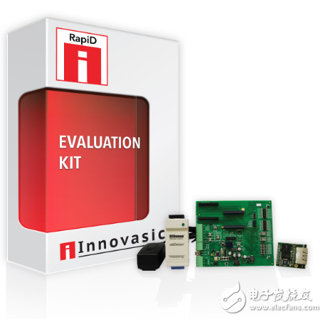 Innovasic Introduces TSN Evaluation Kit for Industrial and Automotive Applications