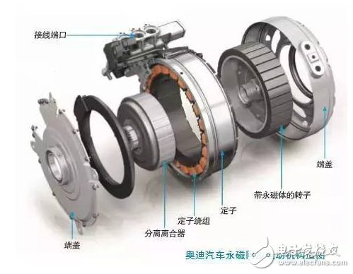 Construction of GM and Audi permanent magnet synchronous motors
