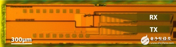 Low-cost lidar is the key to the popularity of autonomous vehicles?