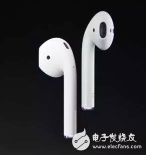 AirPods price