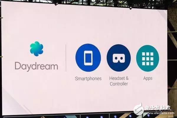Talk about future VR and AR from Google's Daydream