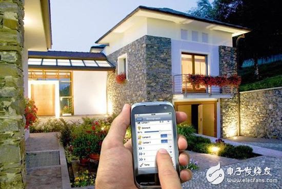 Read the text of the smart home industry panorama