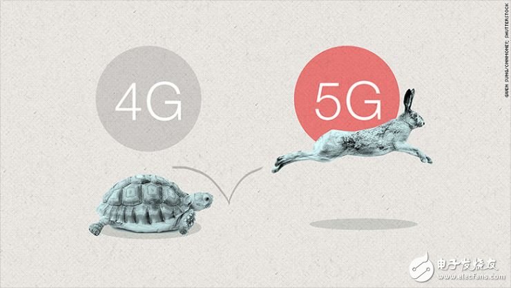 The key to 5G communication - millimeter wave technology analysis