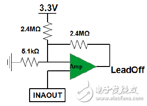 The instrumentation amplifier output is connected to the input of the lead-off detection circuit